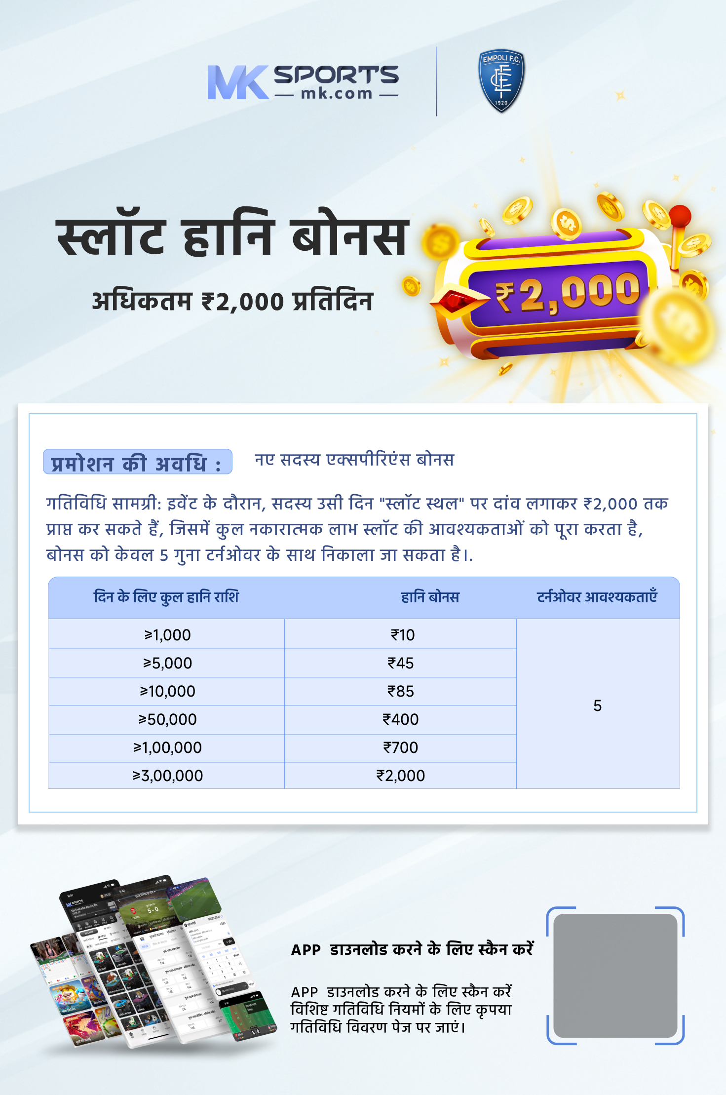 all ways hot fruits amatic slot