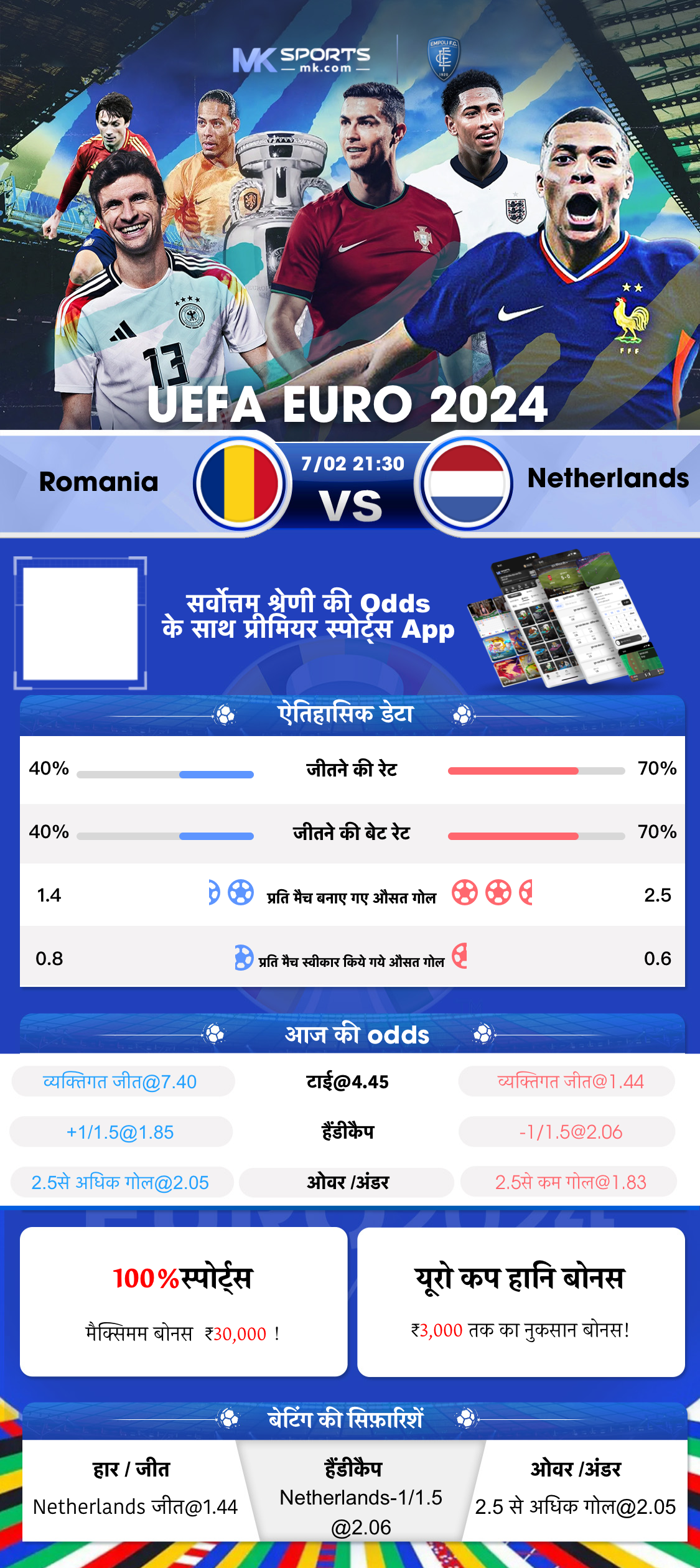 betfair slot