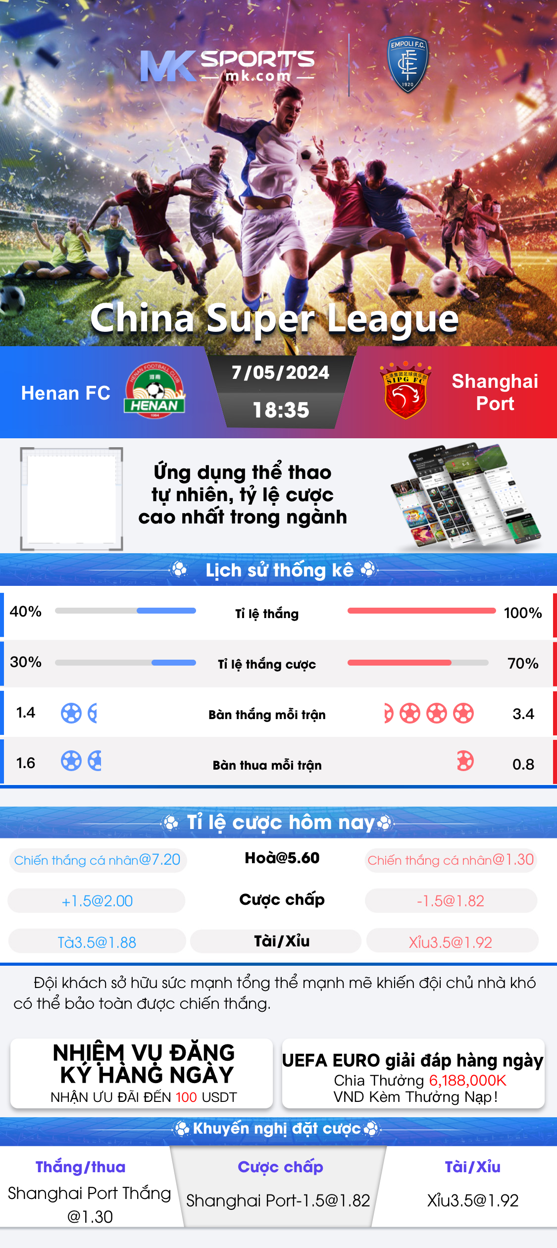 Slot Payout Percentages by Location