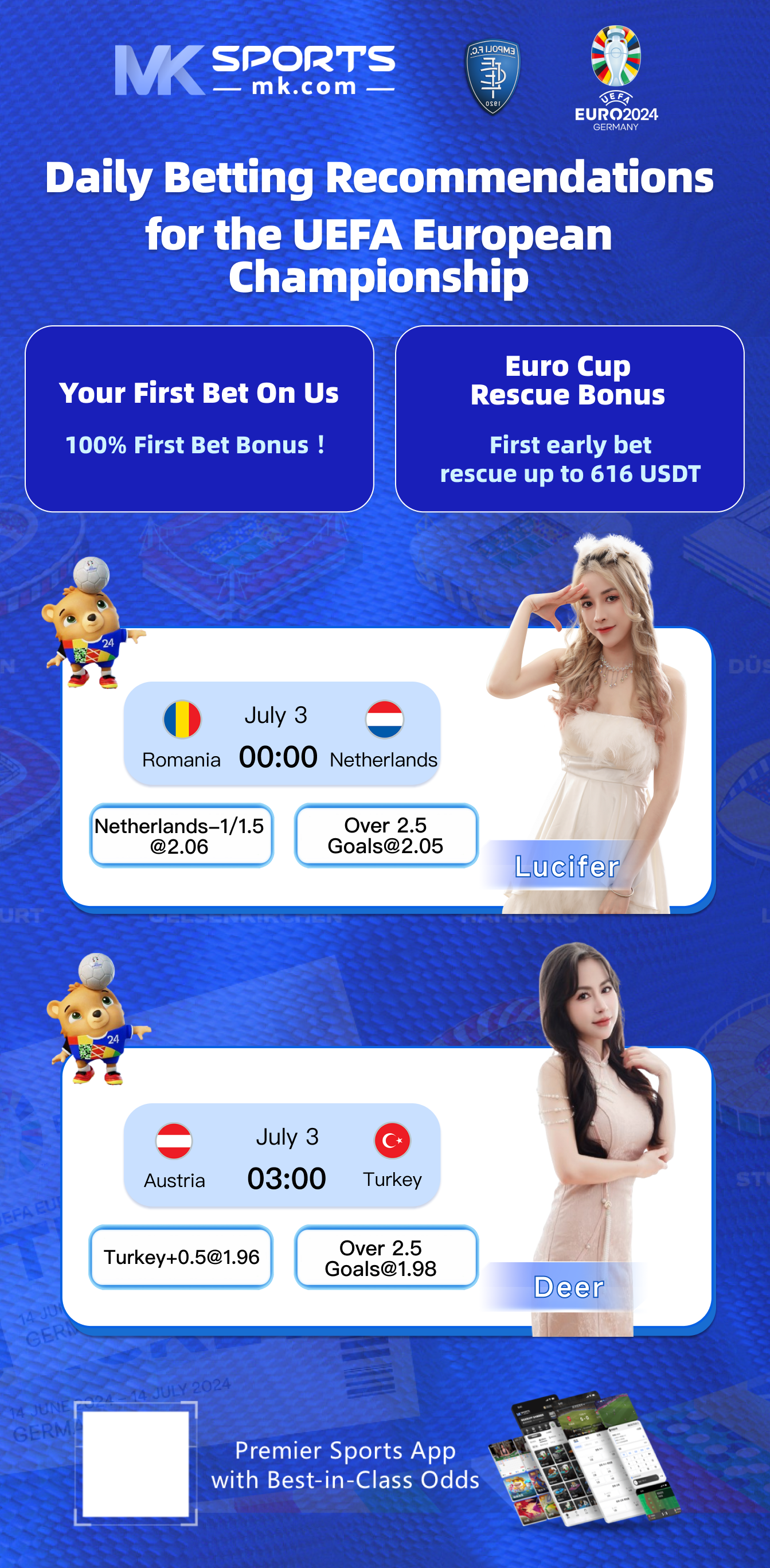 Dim Sum Prize slot by Betsoft