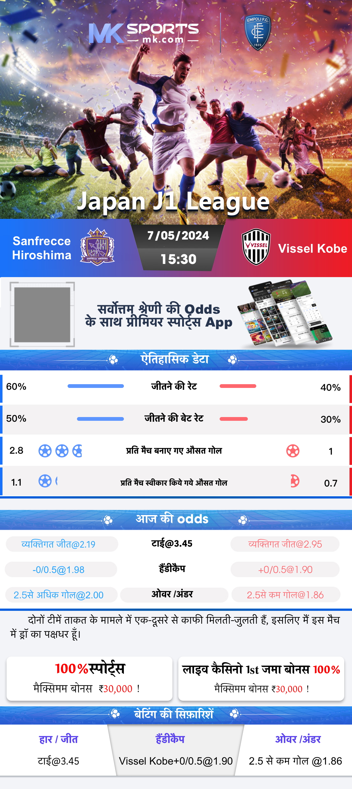 Hat Trick Hero game by BetSoft -