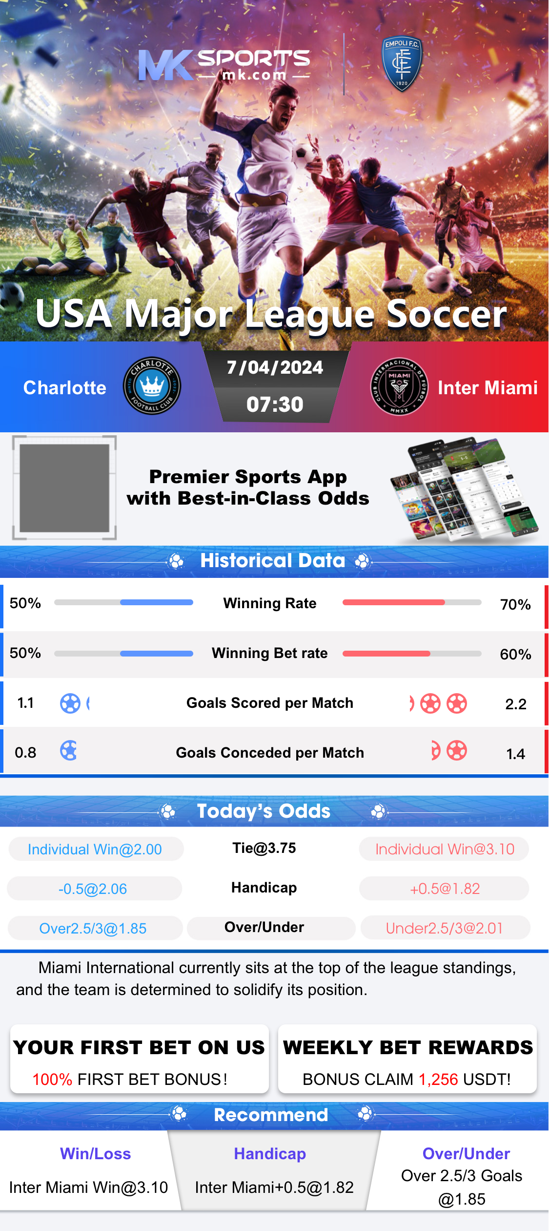 jili fc slot