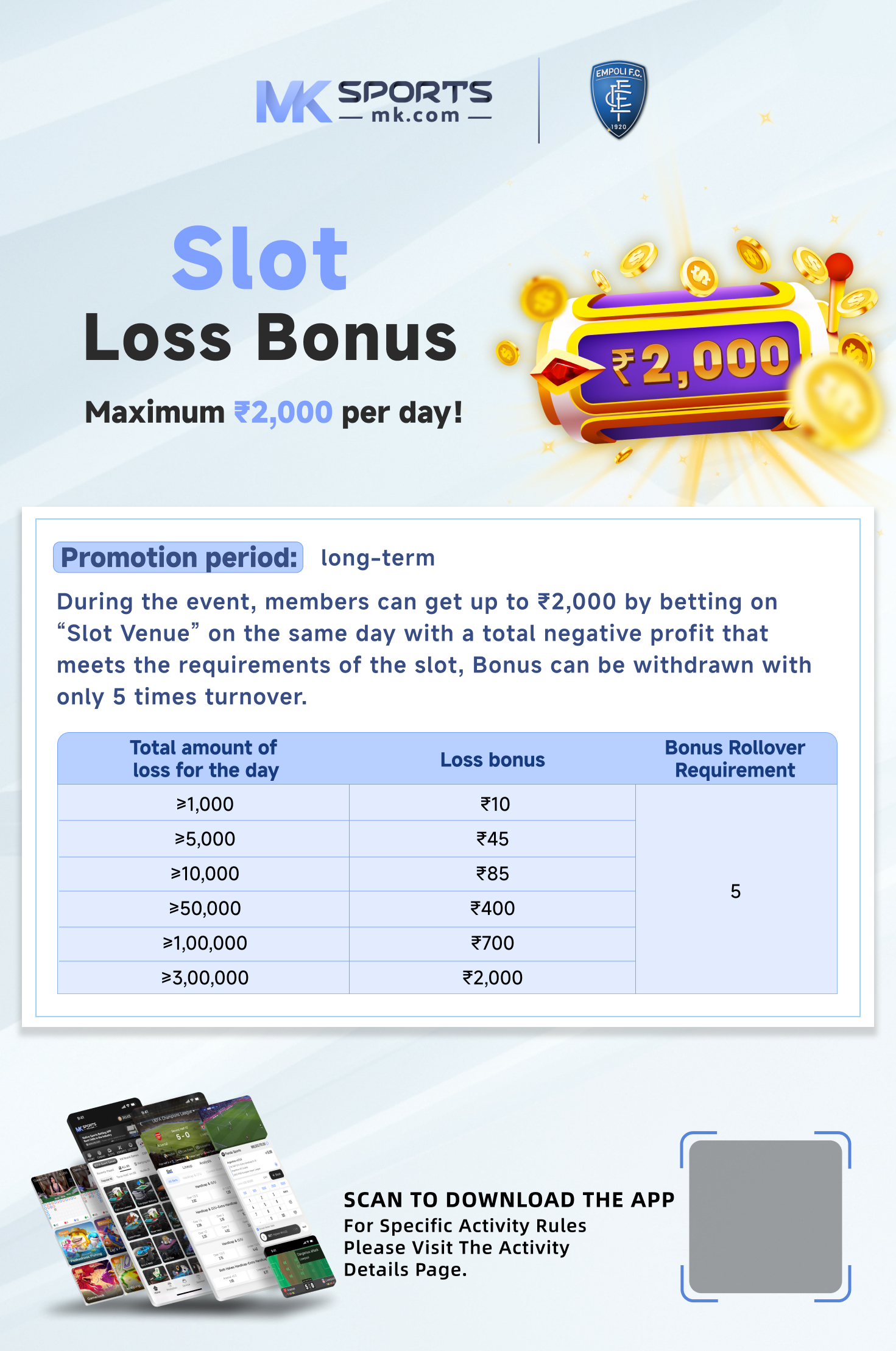 How long is a slot in mm?  slot = ?? mm : rDanCases