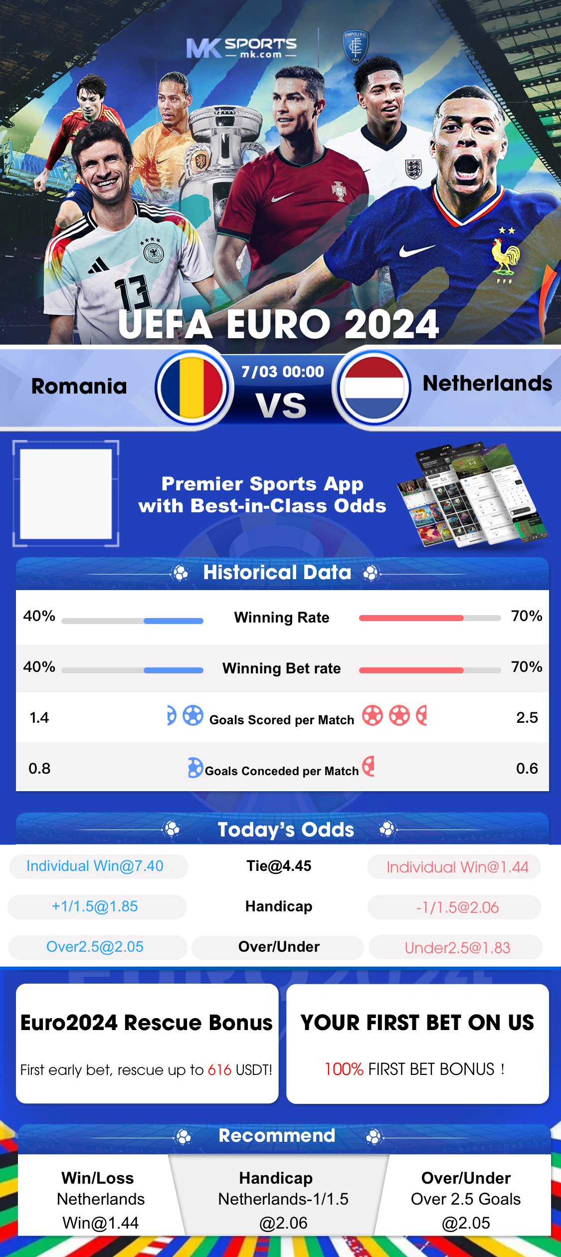 rtp slot adalah singkatan dari