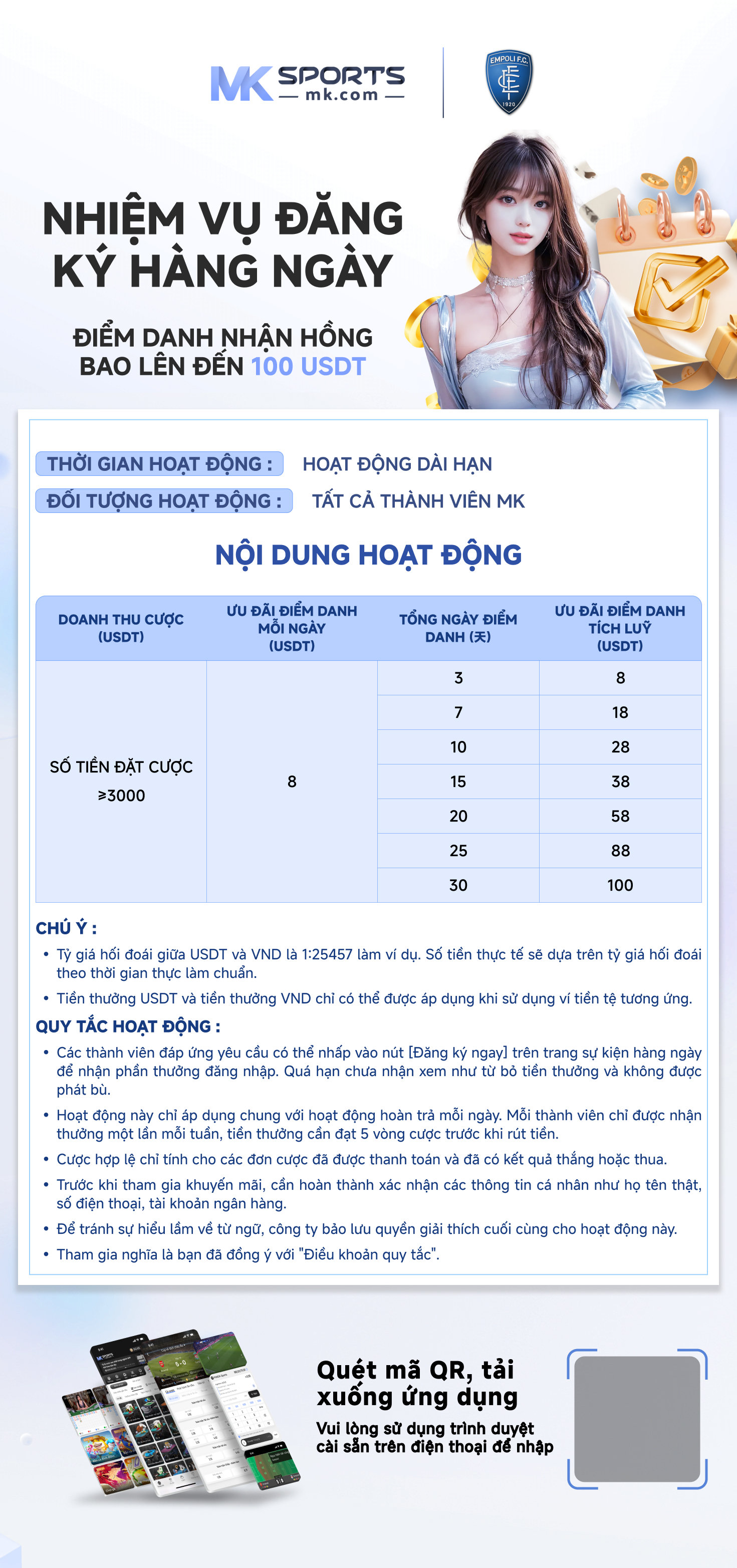 AFC Club Competitions 202425 Slot Allocation